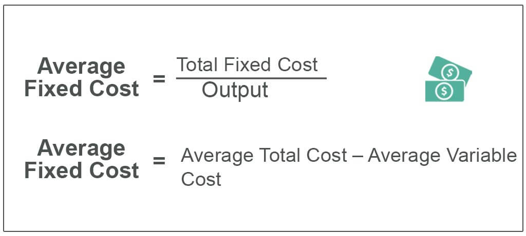 Understanding Cost Analysis 2181