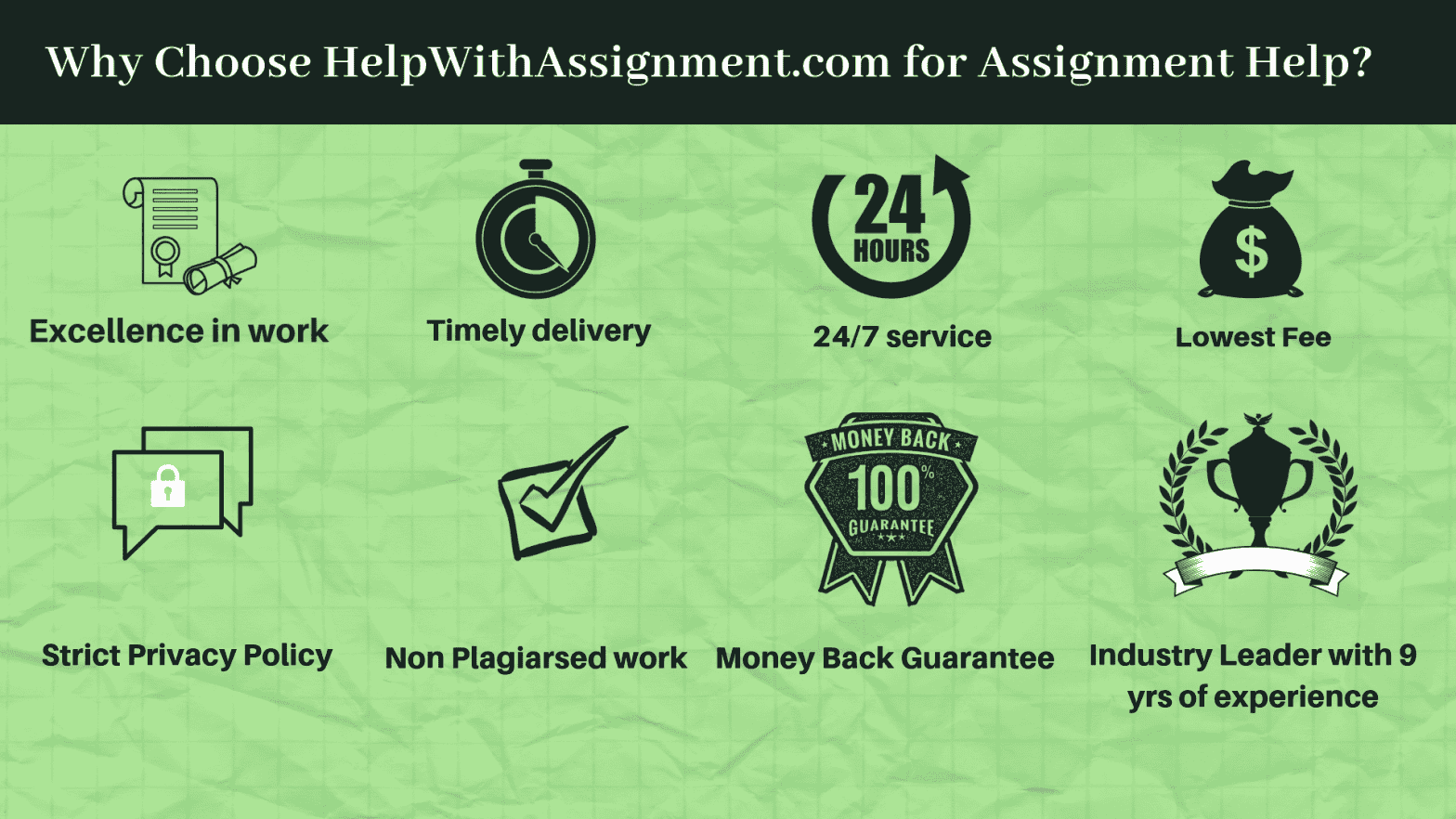 Why choose HelpWithAssignment.com