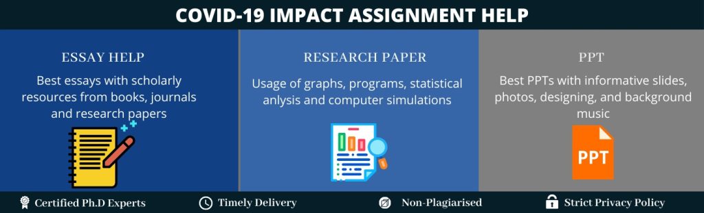 covid 19 assignment help