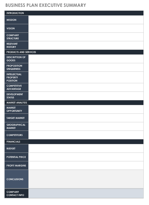 executive summary template