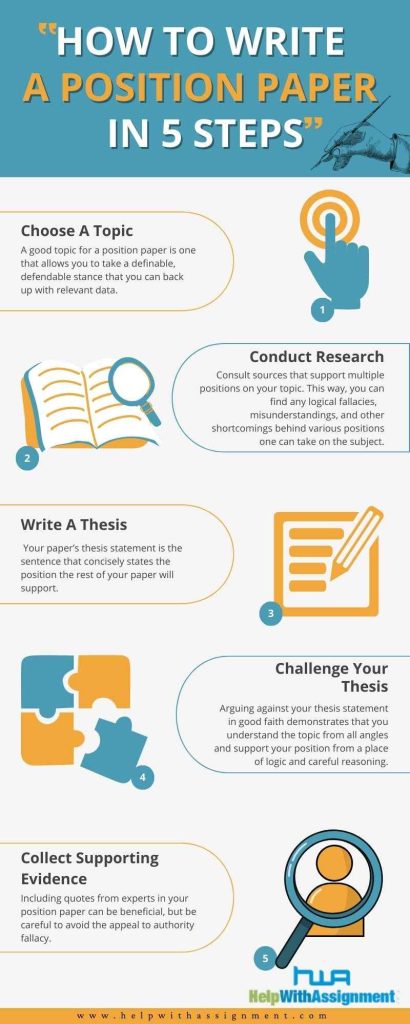 how to write a position paper